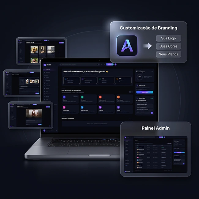 Plataforma Alta Forja White Label com dashboard, ferramentas de IA e customização de branding